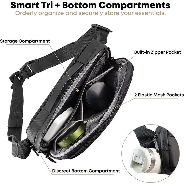 Odorless Fanny Bag.jpg